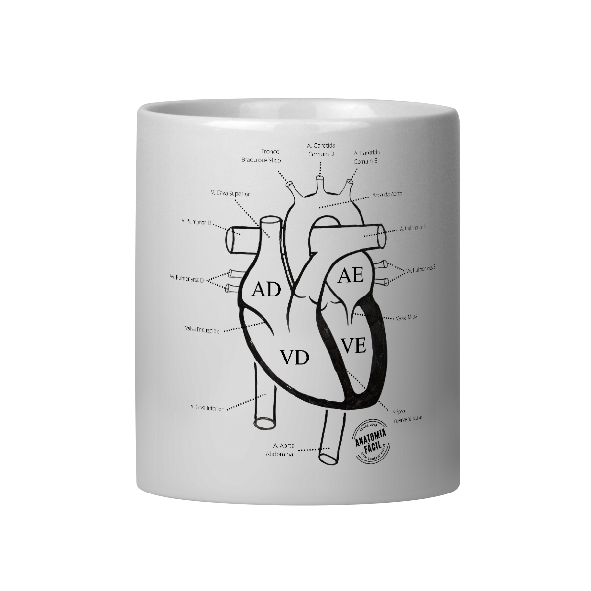 Caneca Heart