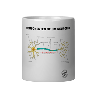 Caneca Componentes