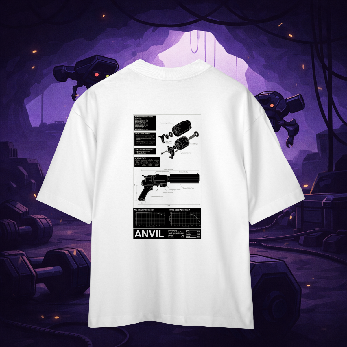 Oversized Prime - Anvil BluePrint