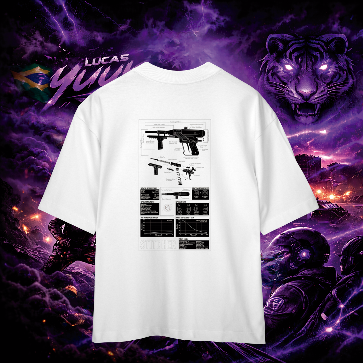 Oversized Prime - Stitcher Protocol 