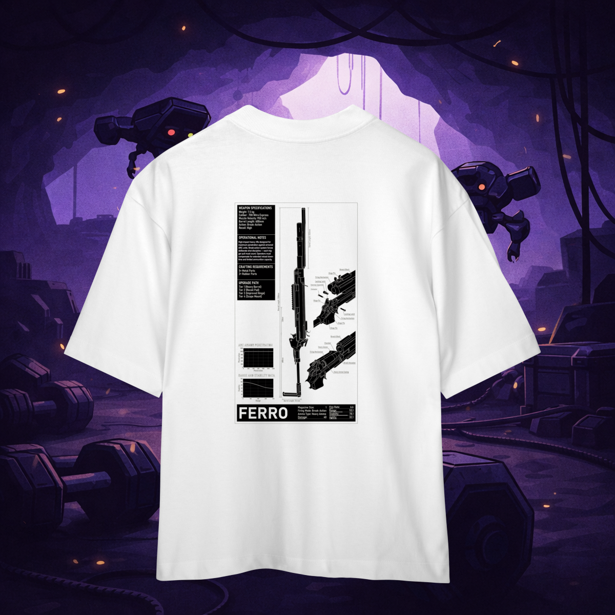 Oversized Prime - Ferro BluePrint