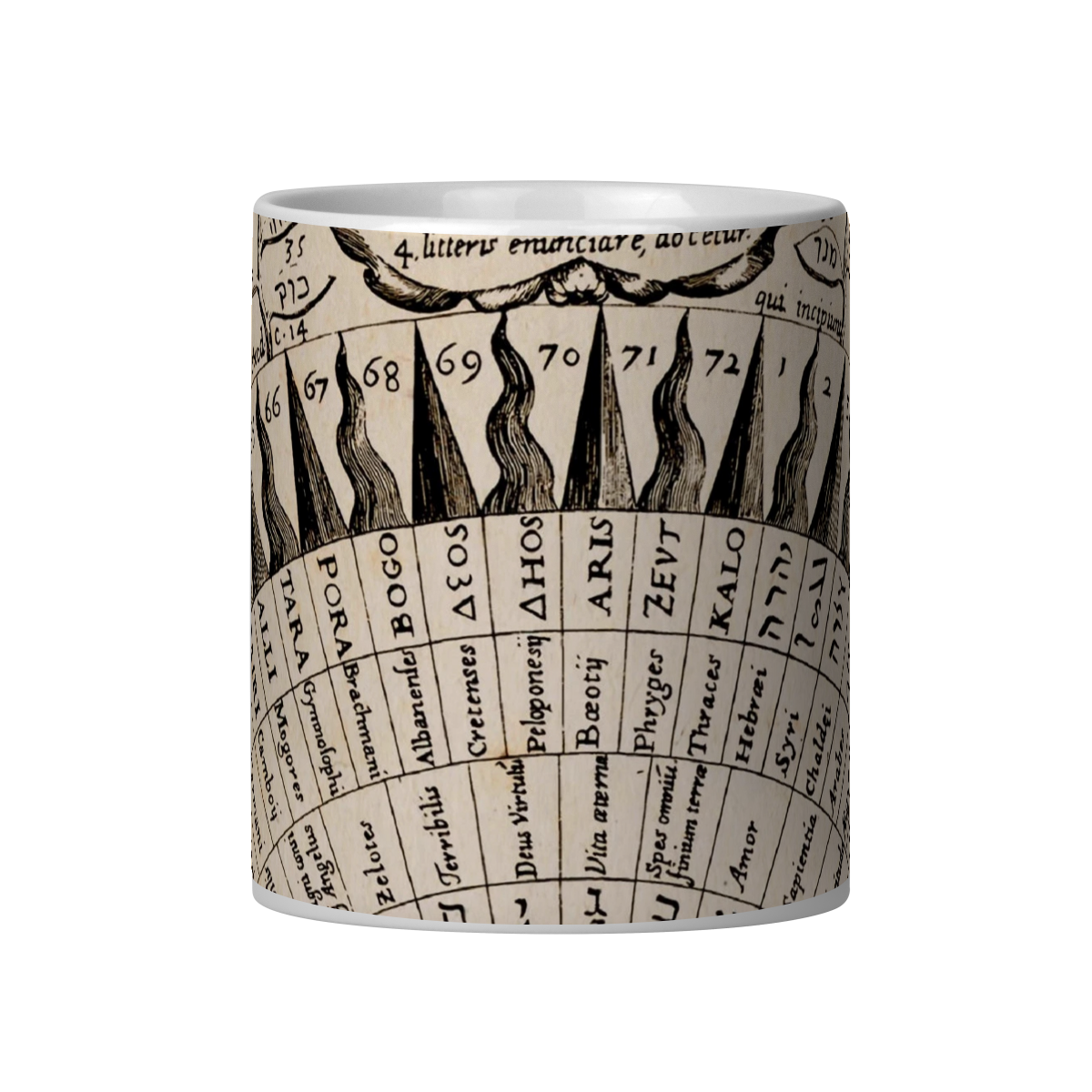 Nome do produto: 72 Nomes Divinos