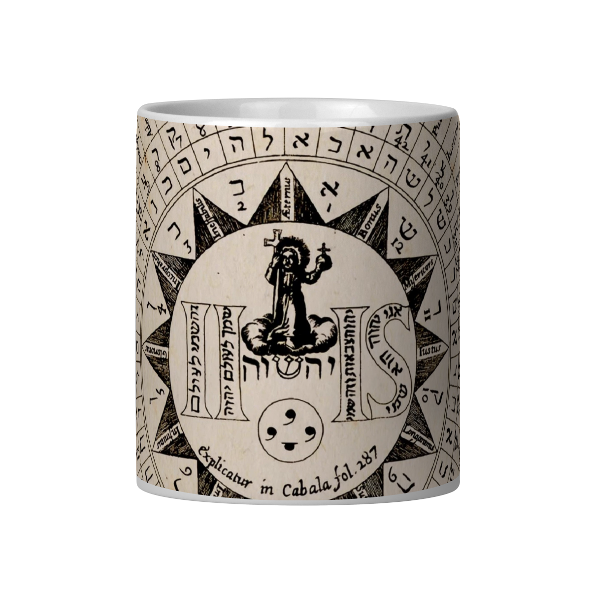 72 Nomes (Cabalá Cristã)