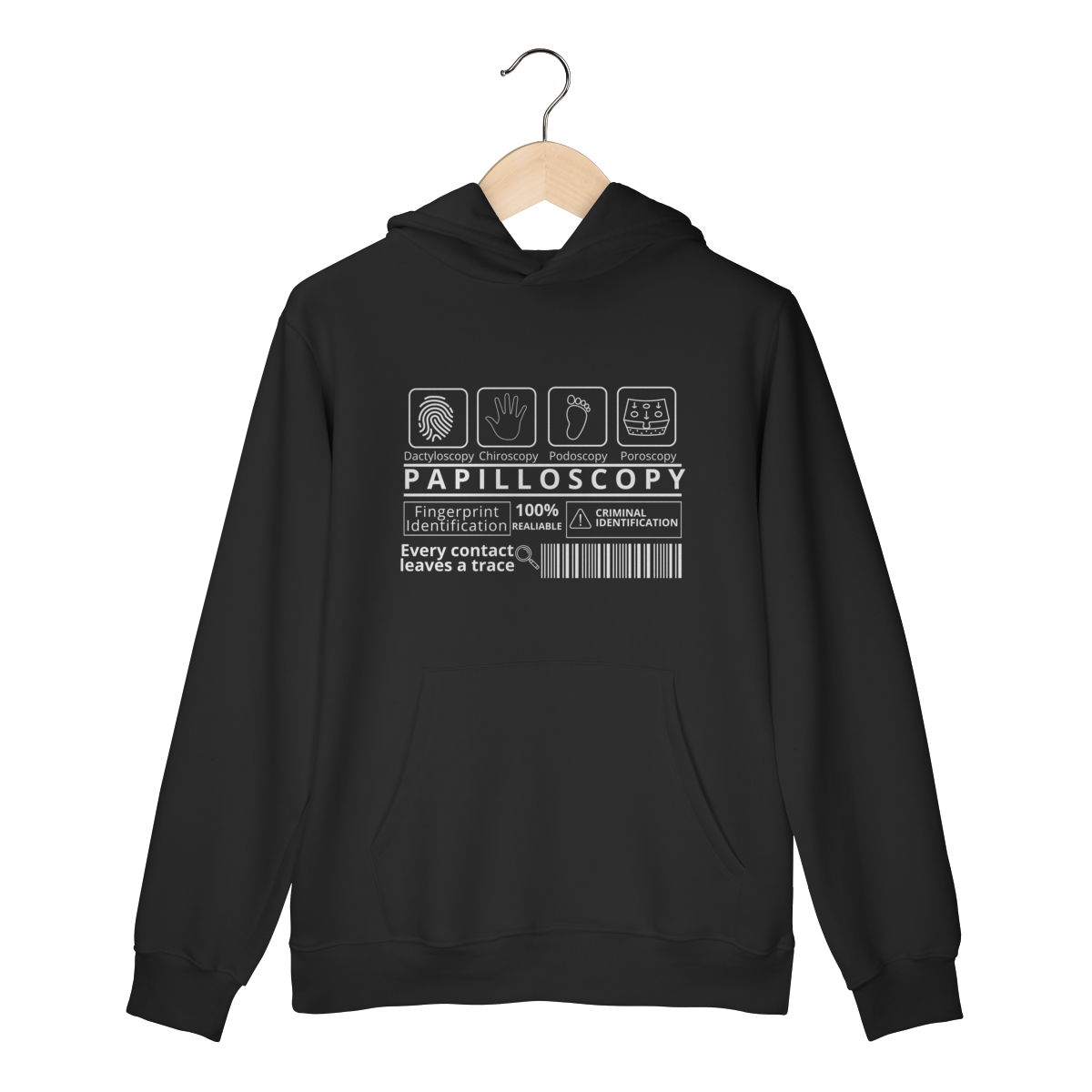 Moletom Papiloscopia