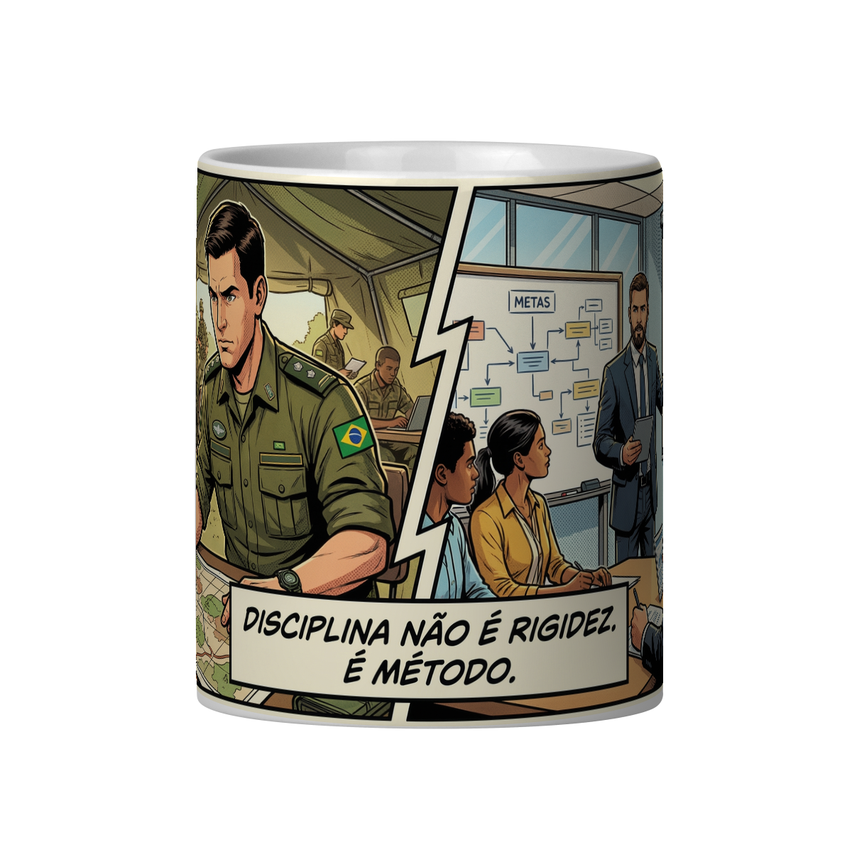 DISCIPLINA NÃO É RIGIDEZ. É MÉTODO