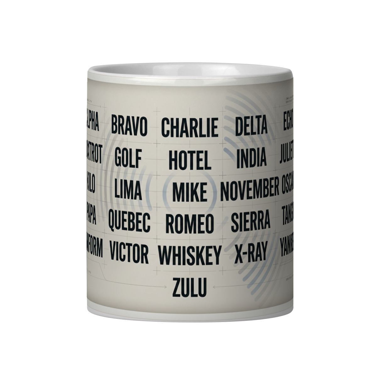 ALFABÉTICO FONÉTICO