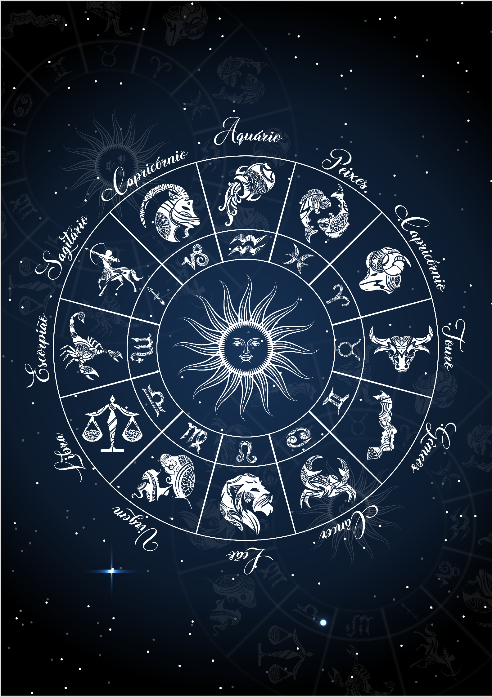 Nome do produto: POSTER A2 - SIGNOS