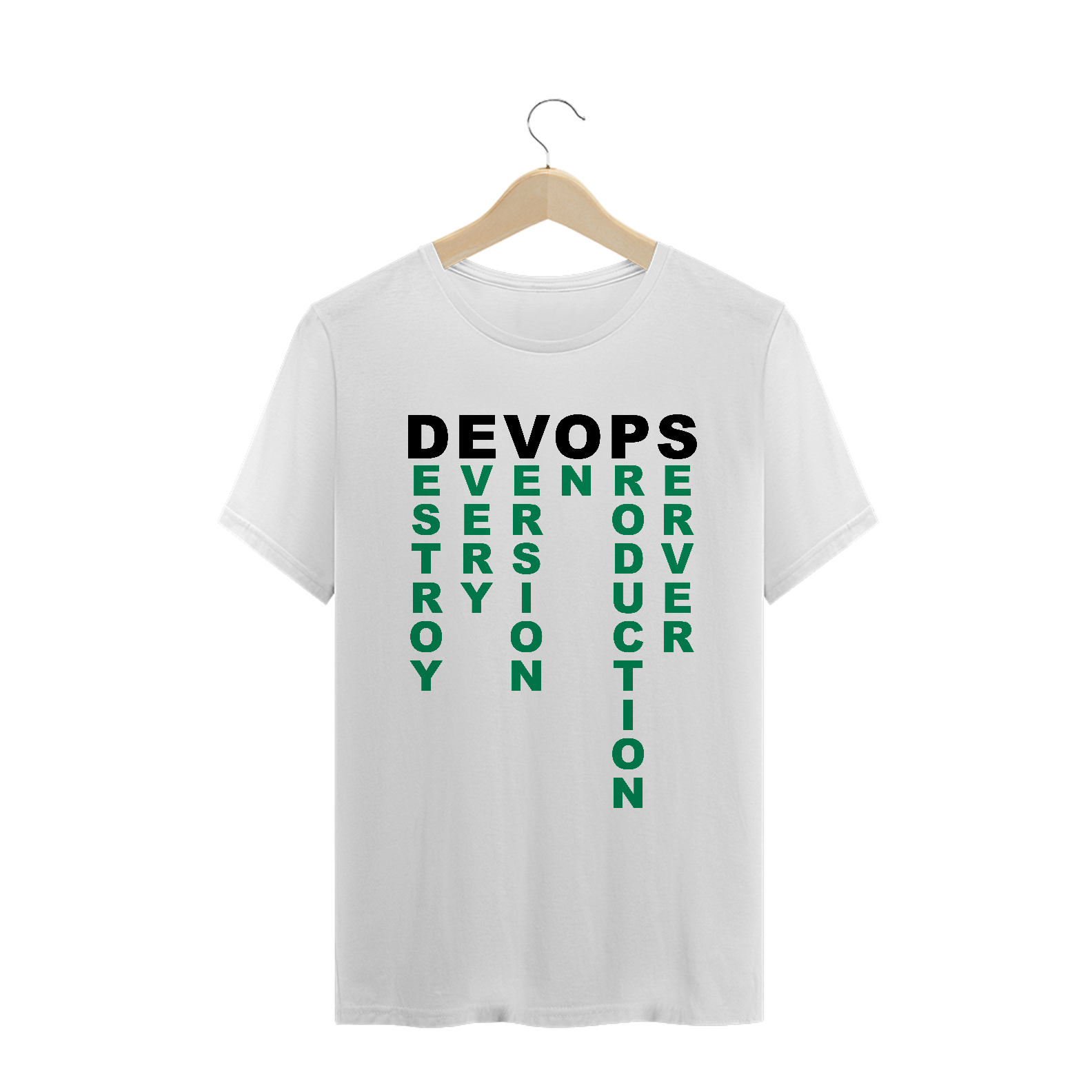 Nome do produto: DEVEOPS