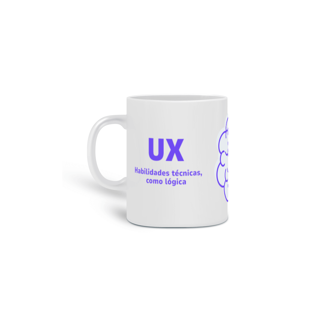 Nome do produto: Caneca UX - UI