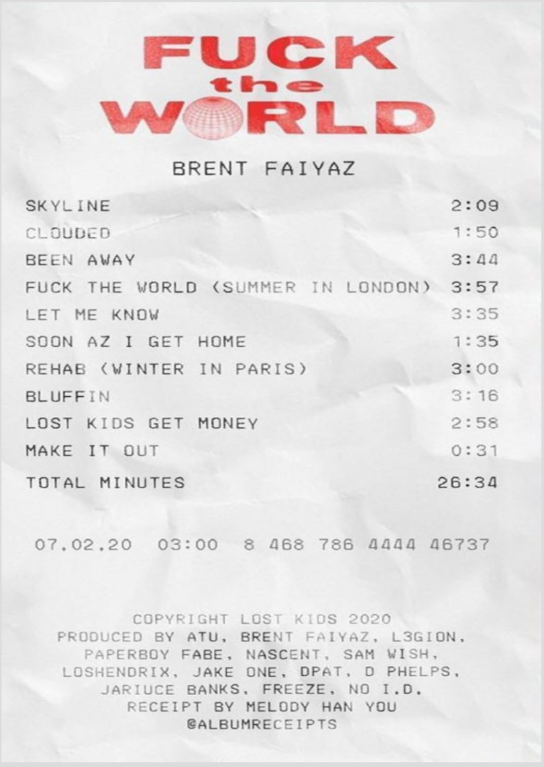 Nome do produto: poster tracklist fuck the word