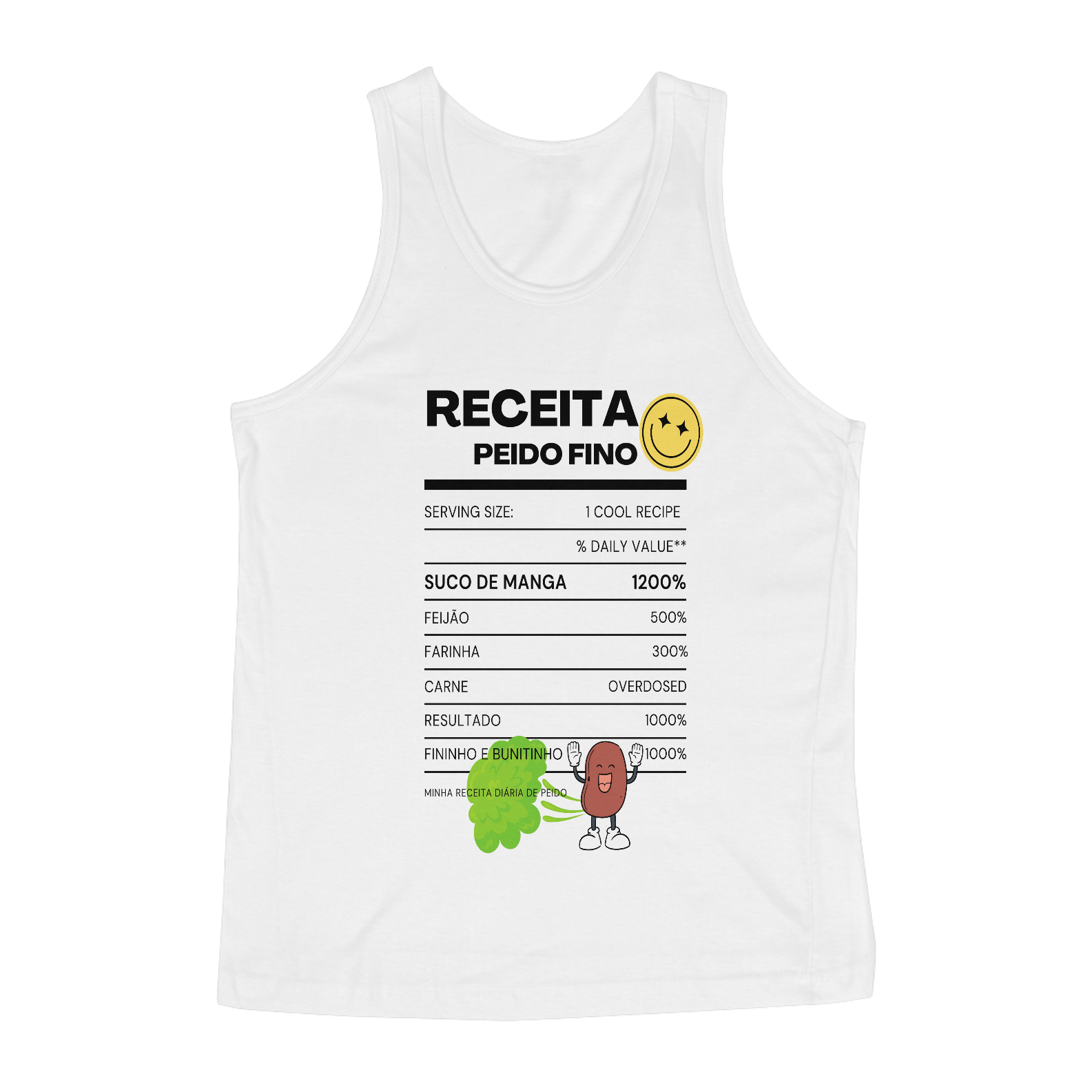 Nome do produto: Coleção Peido Fino Receita Masculina