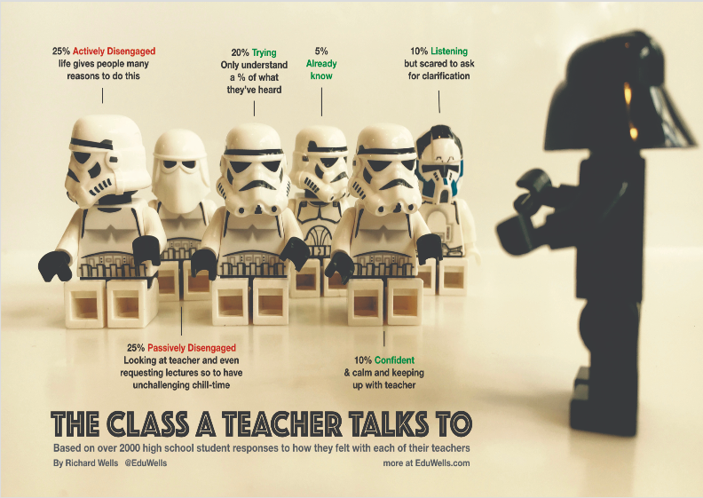 Nome do produto: Stars Wars