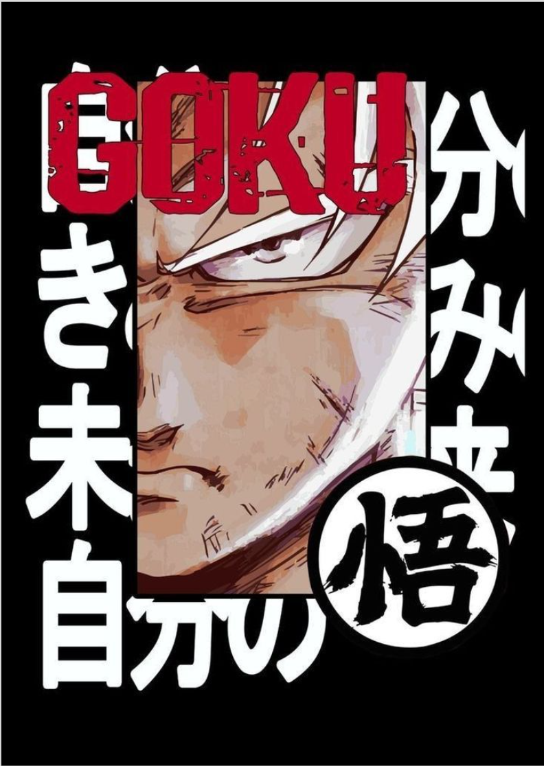 Nome do produto: QUADRO/POSTER GOKU