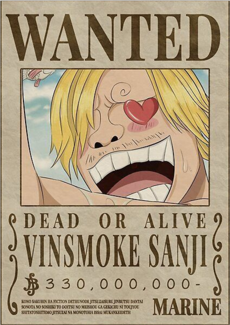 Nome do produto: Poster Wanted Sanji