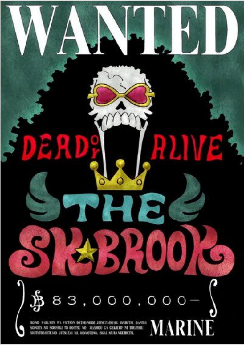Nome do produto: Poster Wanted Brook