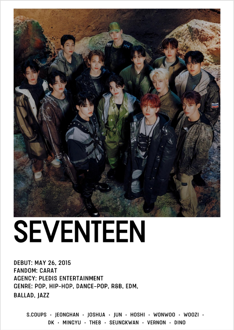 Nome do produto: POSTER SEVENTEEN