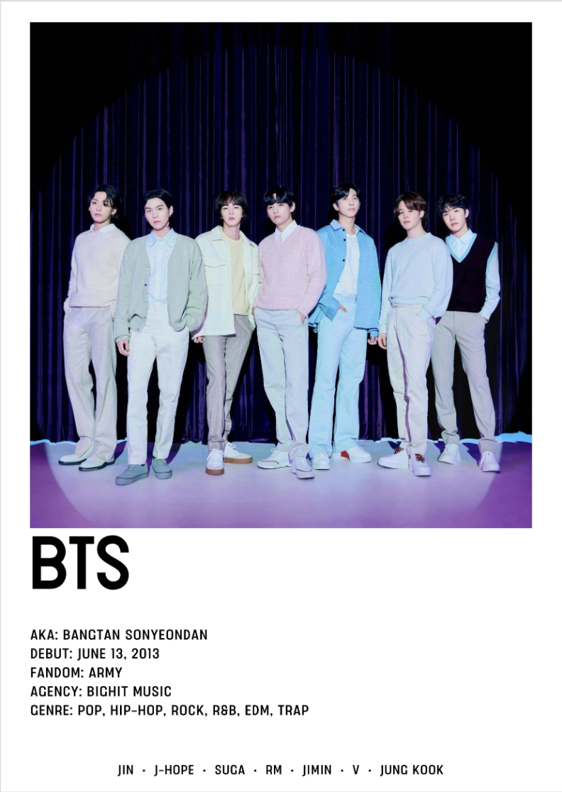 Nome do produto: POSTER BTS