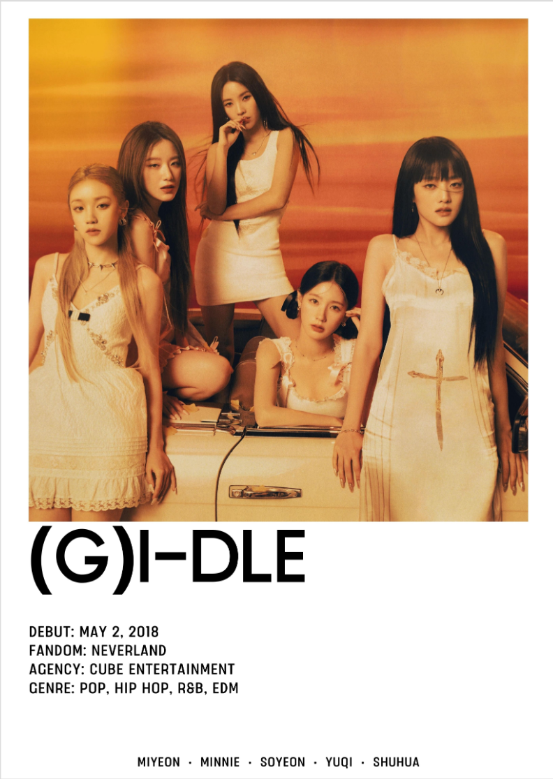 Nome do produto: POSTER (G)I-DLE