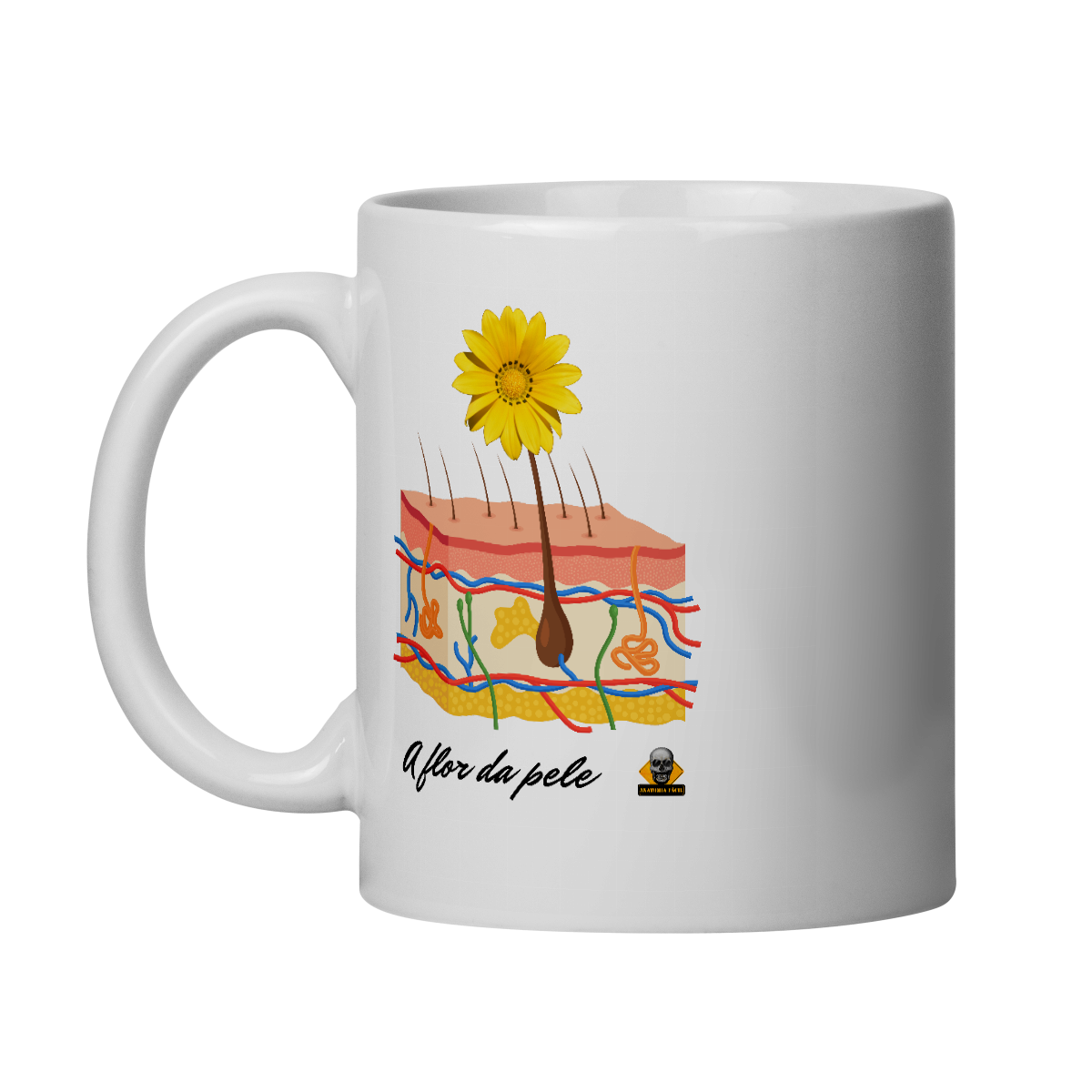 Nome do produto: Caneca A Flor da Péle direito