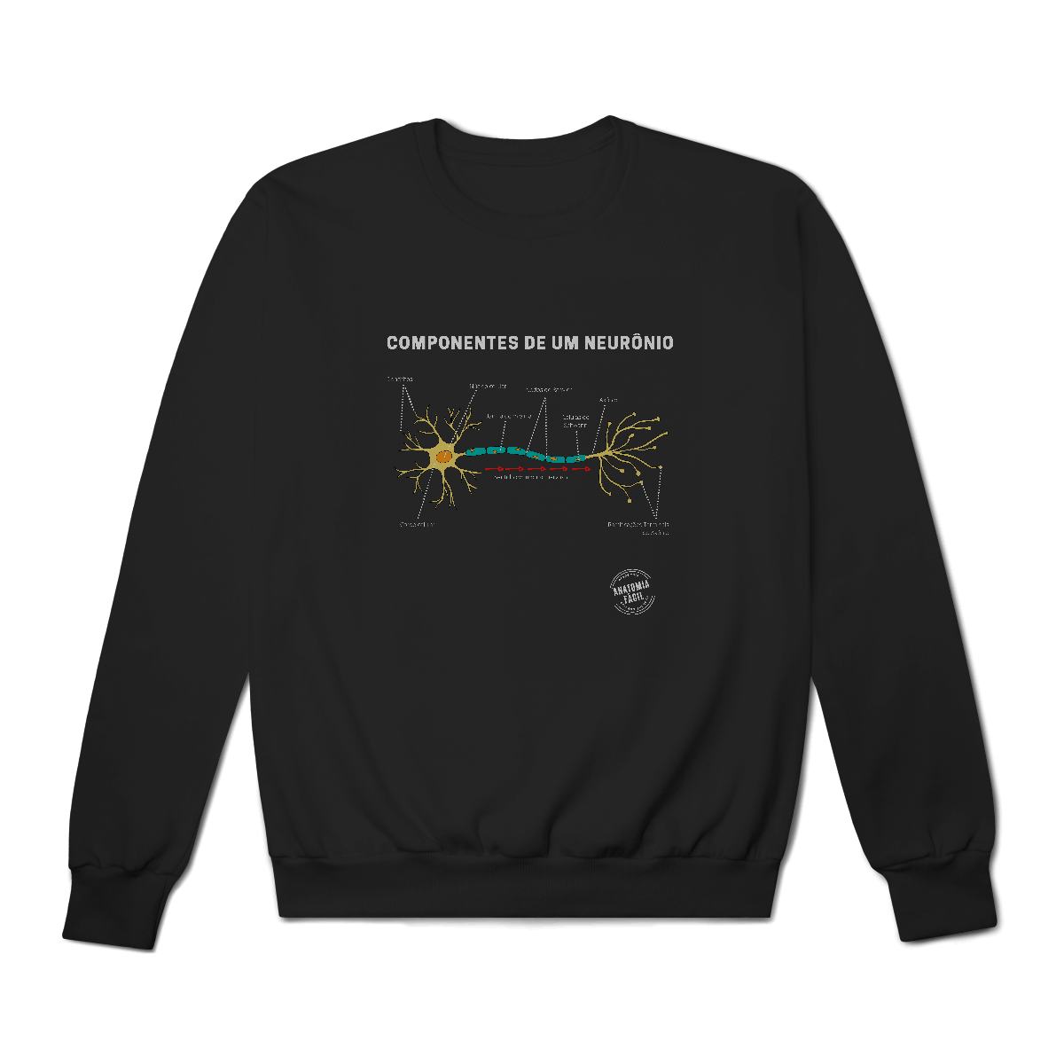 Nome do produto: Moletom Componentes