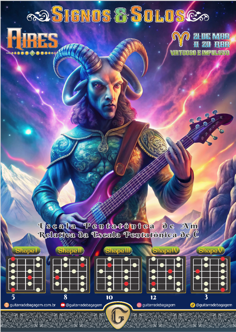 Pôster Signos e Solos - Áries Versão Masculina