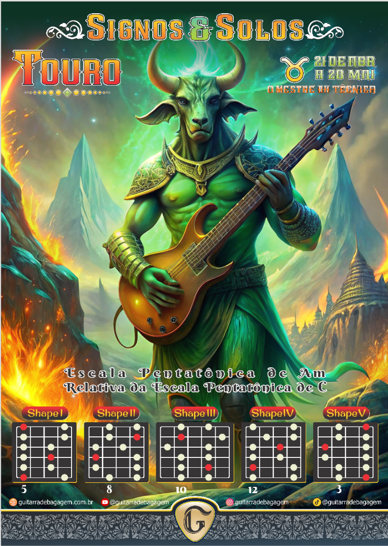 Pôster Signos e Solos - Touro Versão Masculina