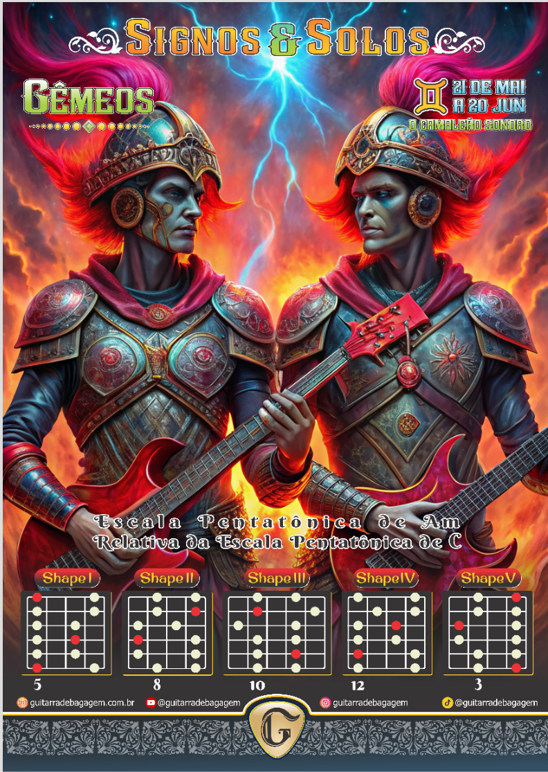 Pôster Signos e Solos - Gêmeos Versão Masculina