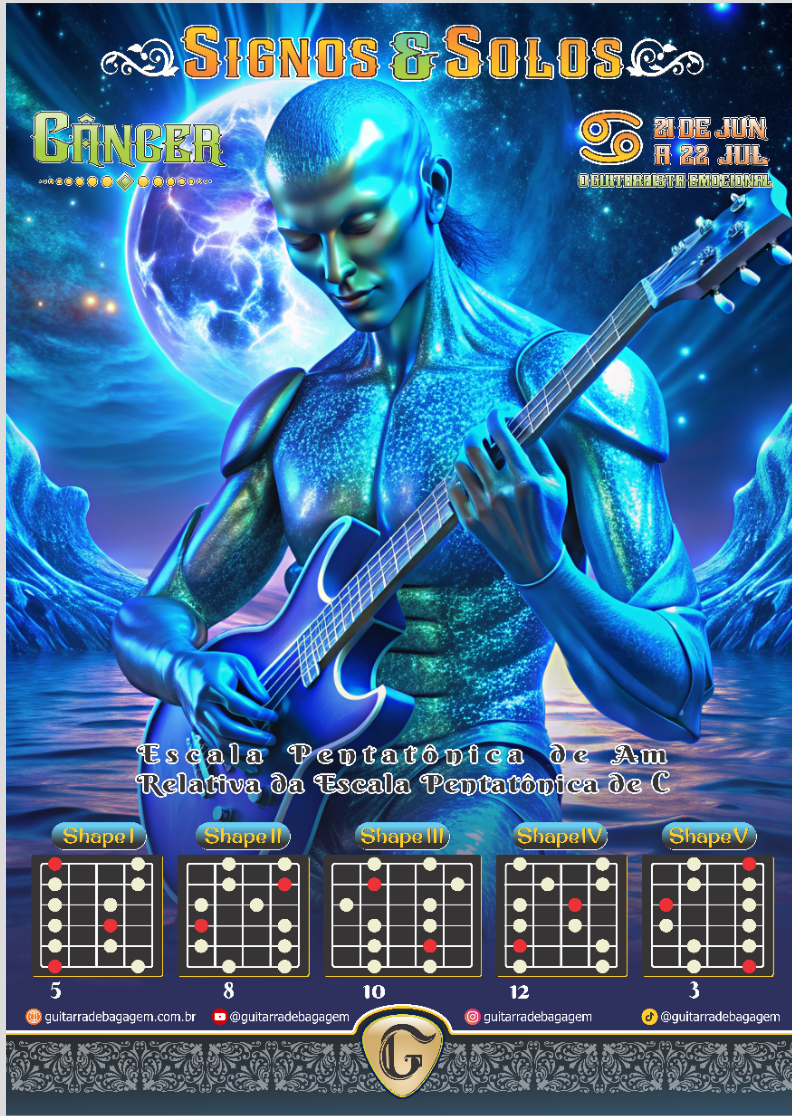 Pôster Signos e Solos - Câncer Versão Masculina