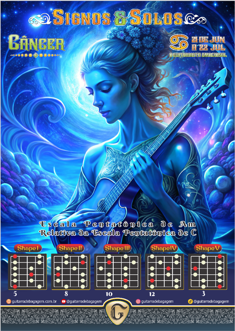 Pôster Signos e Solos - Câncer Versão Feminina