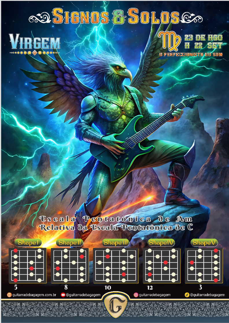 Pôster Signos & Solos - Virgem Versão Masculina