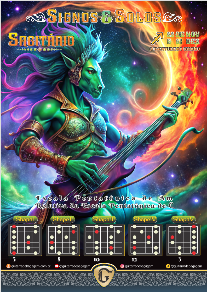 Pôster Signos e Solos - Sagitário Versão Masculina