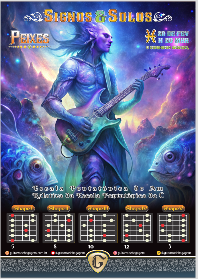 Pôster Signos e Solos - Signo de Peixes Versão Masculina