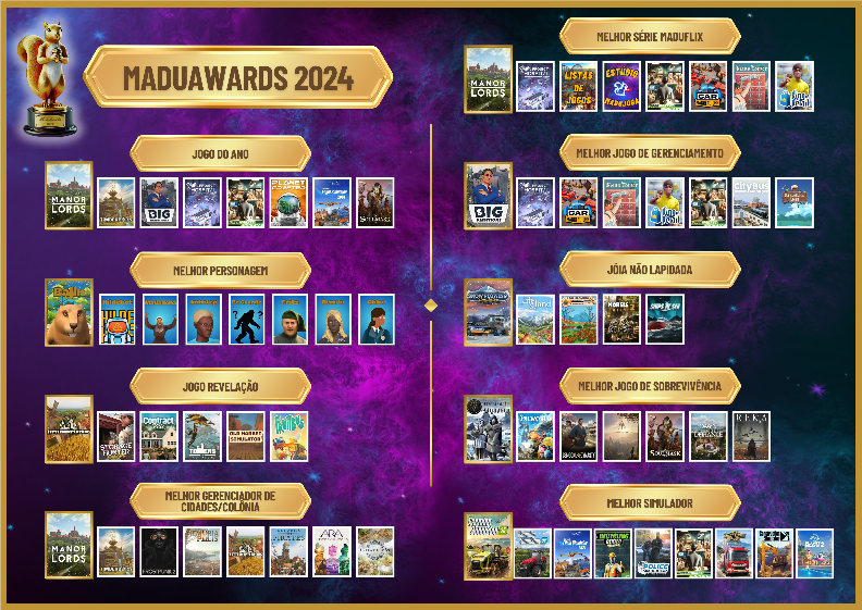 EXCLUSIVO - MaduAwards 2024 – A Premiação da Comunidade!