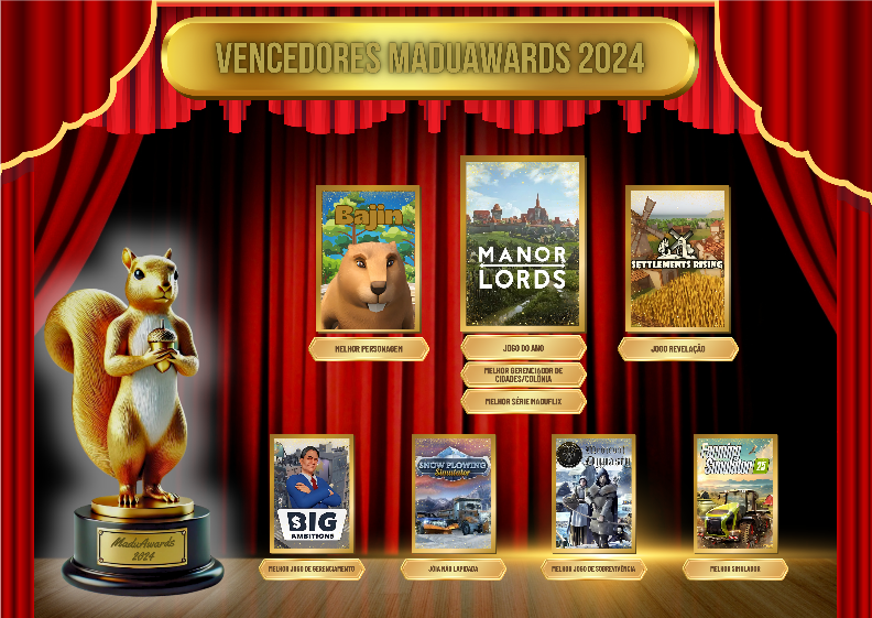 EXCLUSIVO - Vencedores MaduAwards 2024 – Os Escolhidos do Ano!