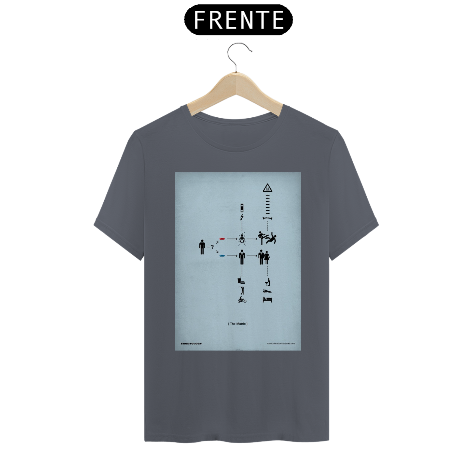 Nome do produto: Matrix Pills