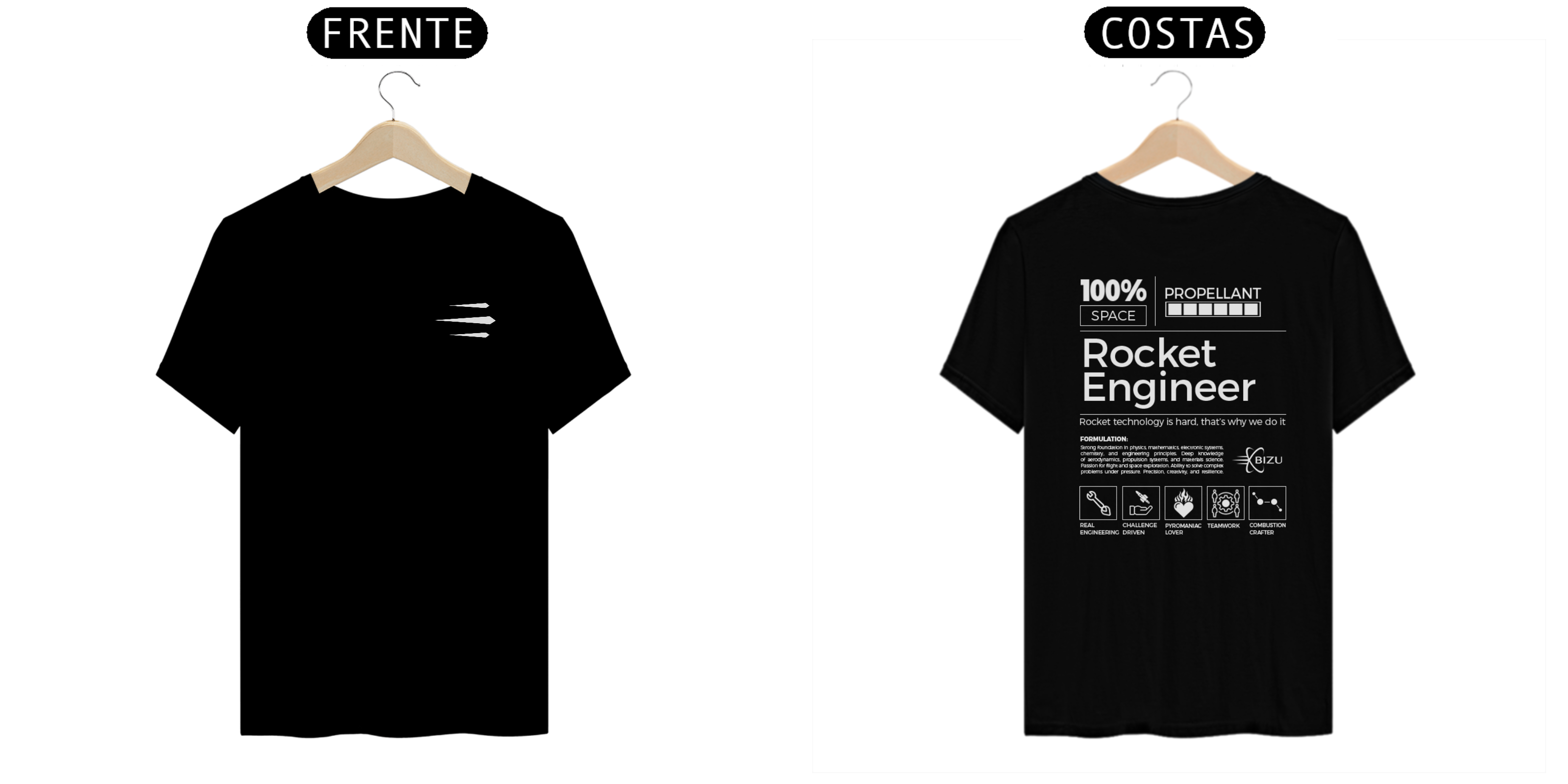 Nome do produto: Rocket Engineer