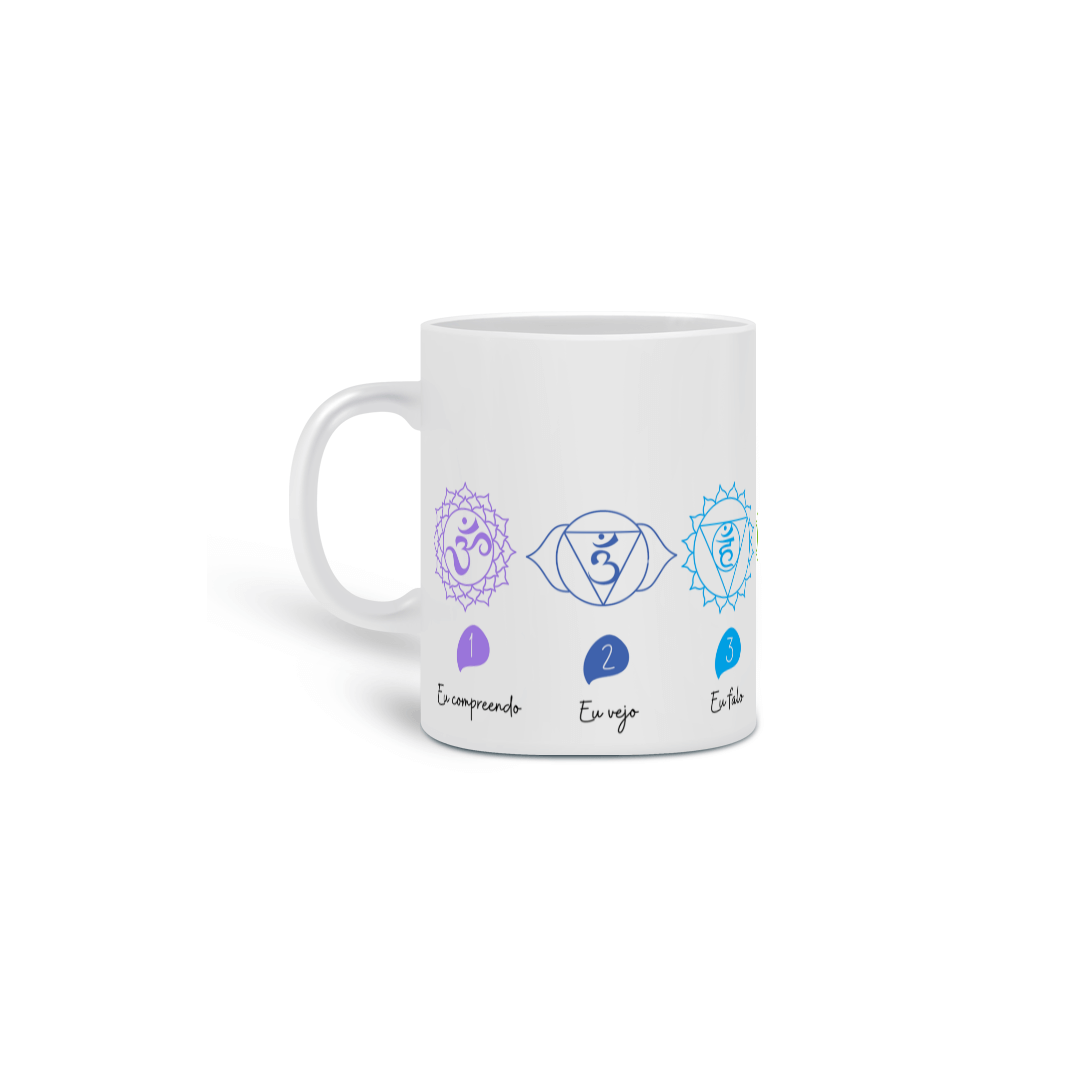 Os 7 Chacras - Modelo 01