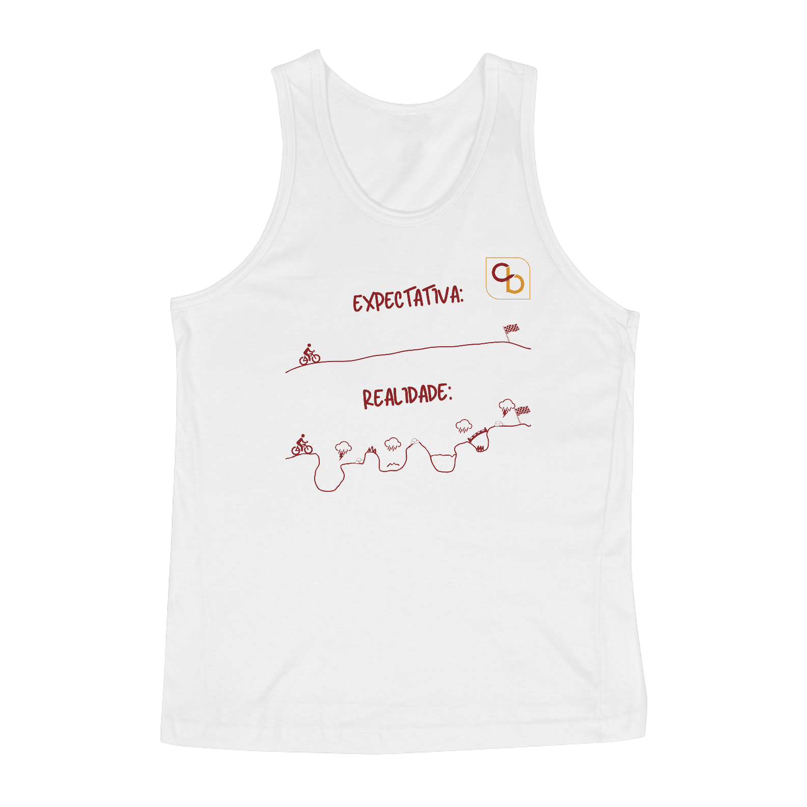 Regata - Expectativa x Realidade