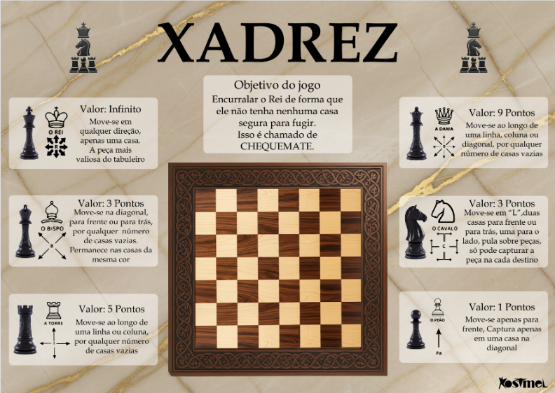 Nome do produto: Xadrez Jogo - Horizontal