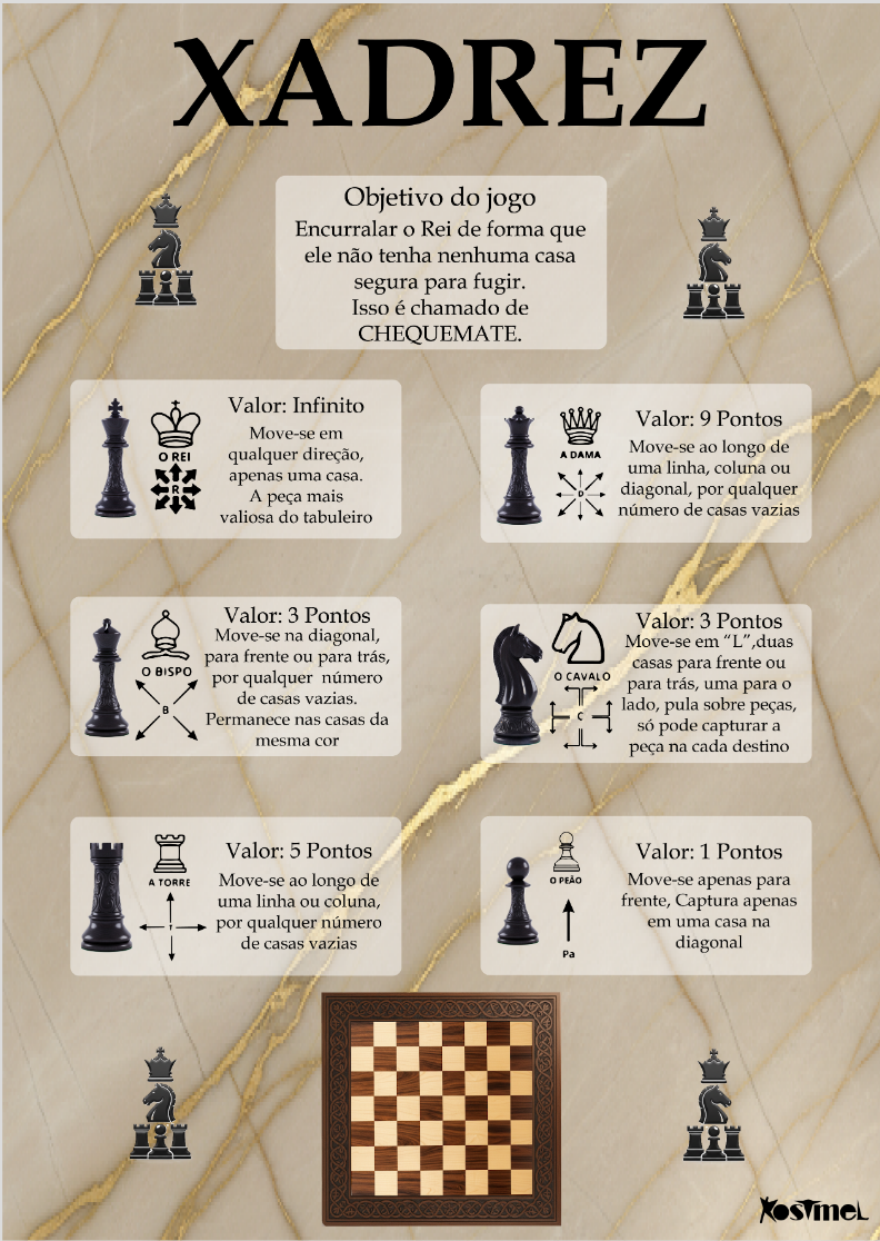 Nome do produto: Xadrez Jogo - Vertical