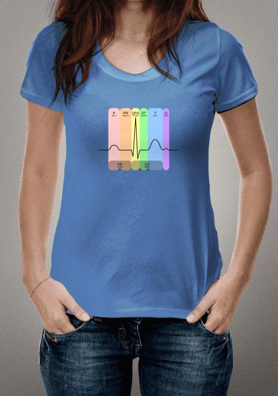 Nome do produto: ECG