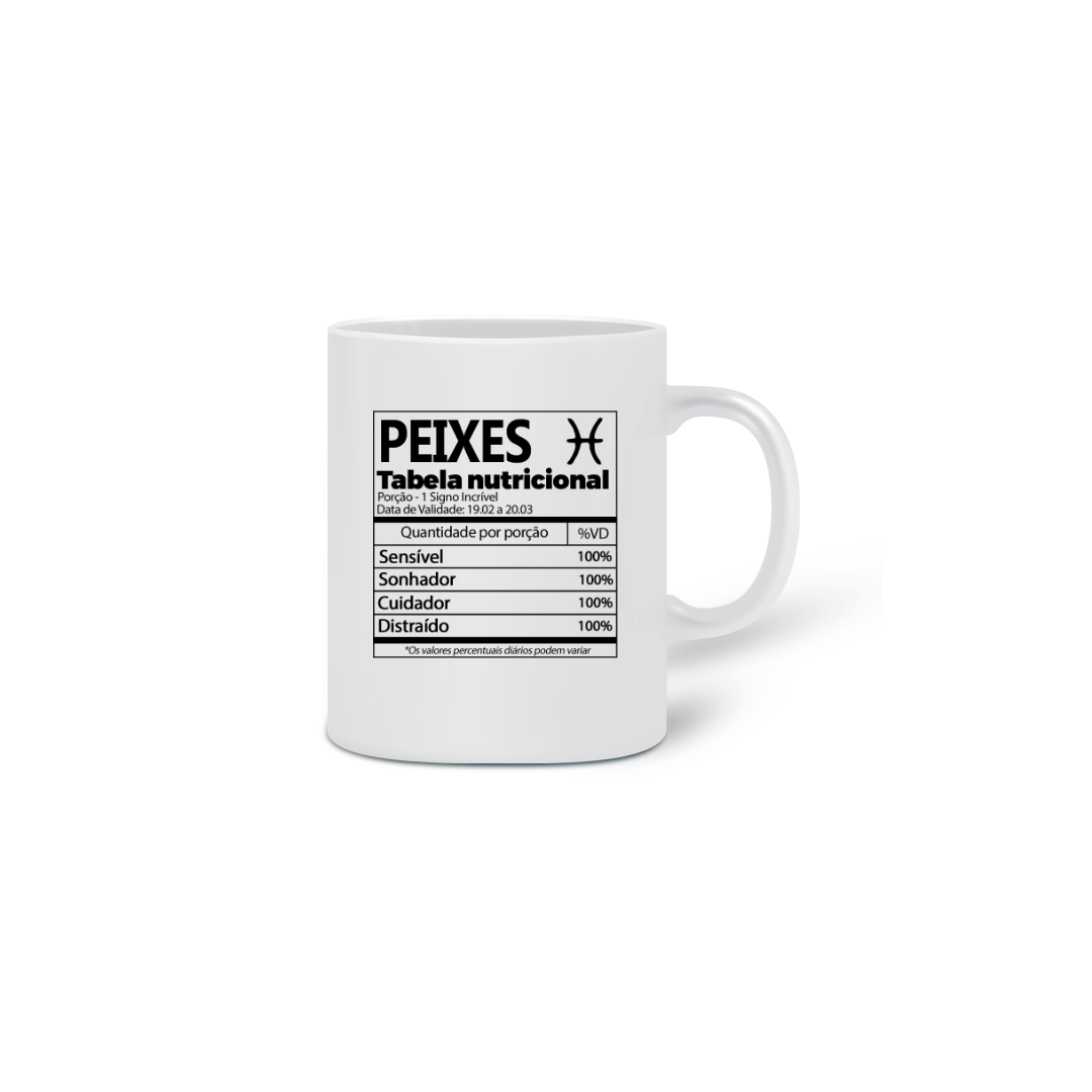 Nome do produto  Caneca - Peixes - kk