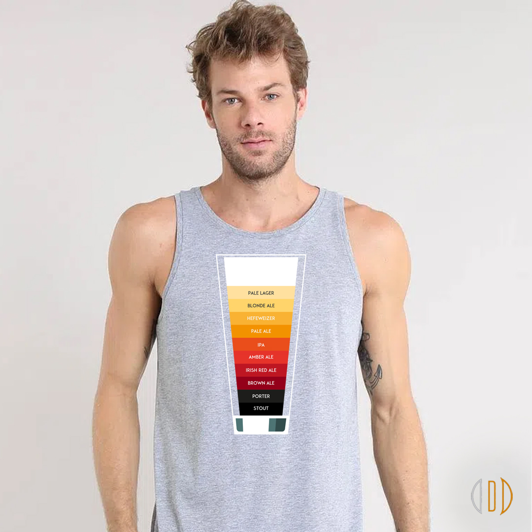 Tipos de Cerveja