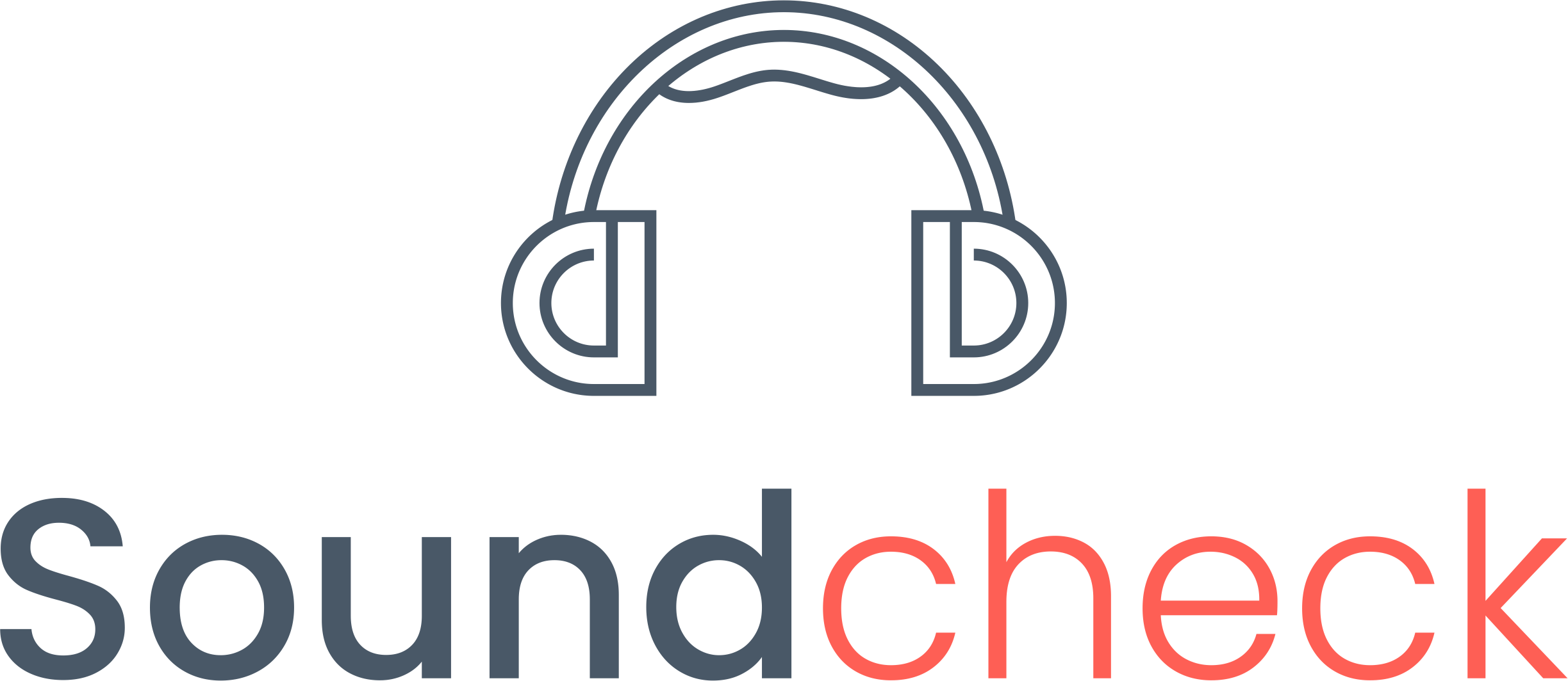 Logo da loja Soundcheck