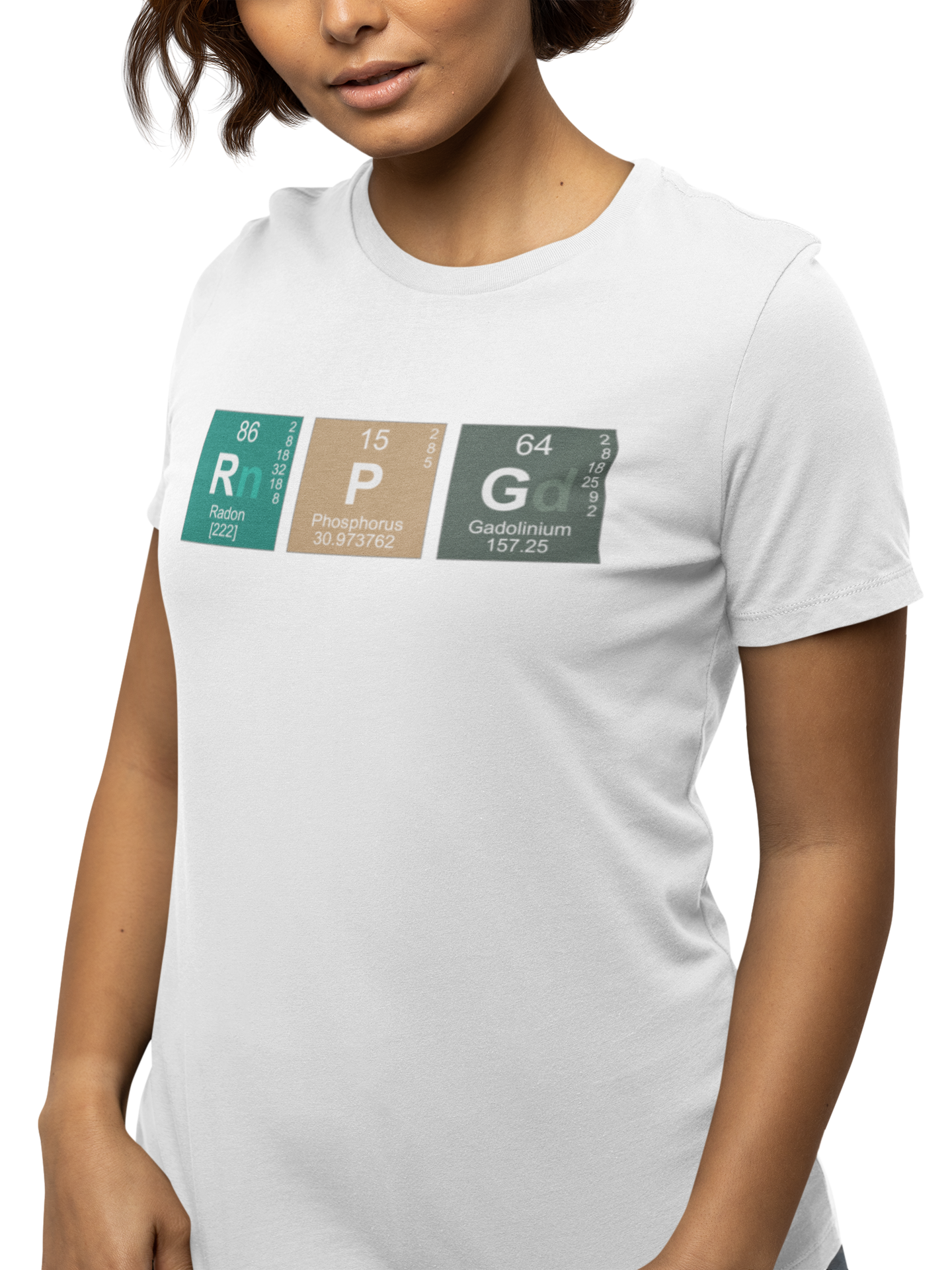 RPG - Elemento Essencial