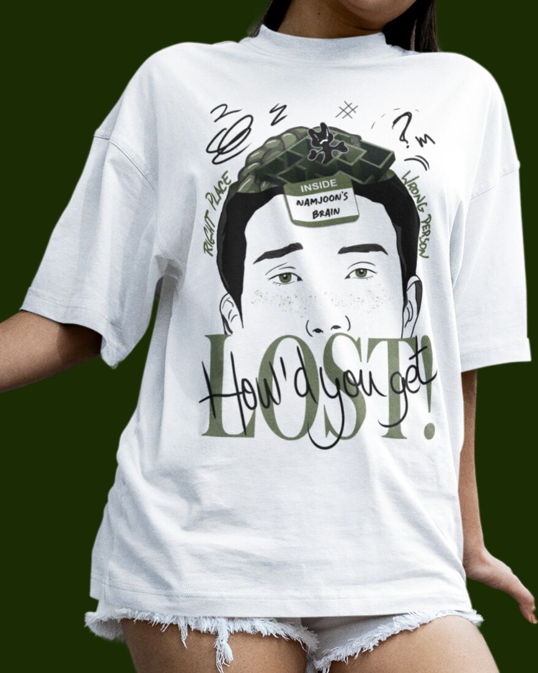 Nome do produto: RM - LOST Brain ver.