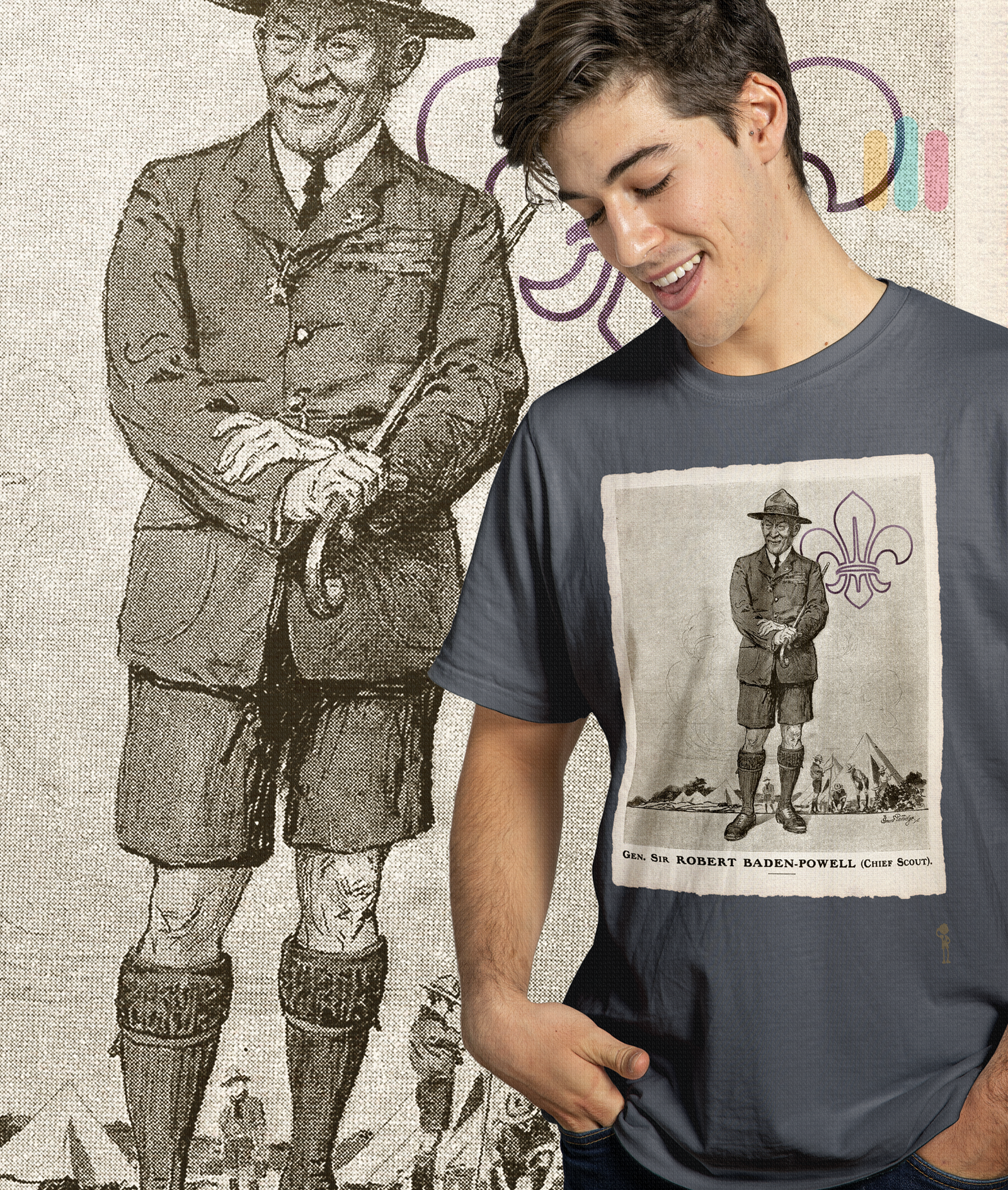 Nome do produto: Sir Robert Baden-Powell