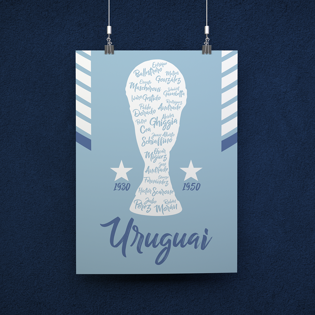 POSTER CAMPEÕES URUGUAI