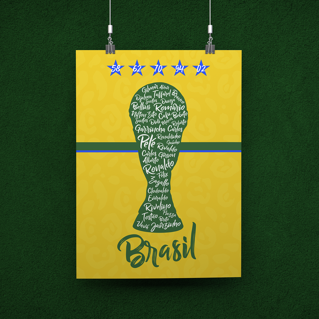 POSTER CAMPEÕES BRASIL