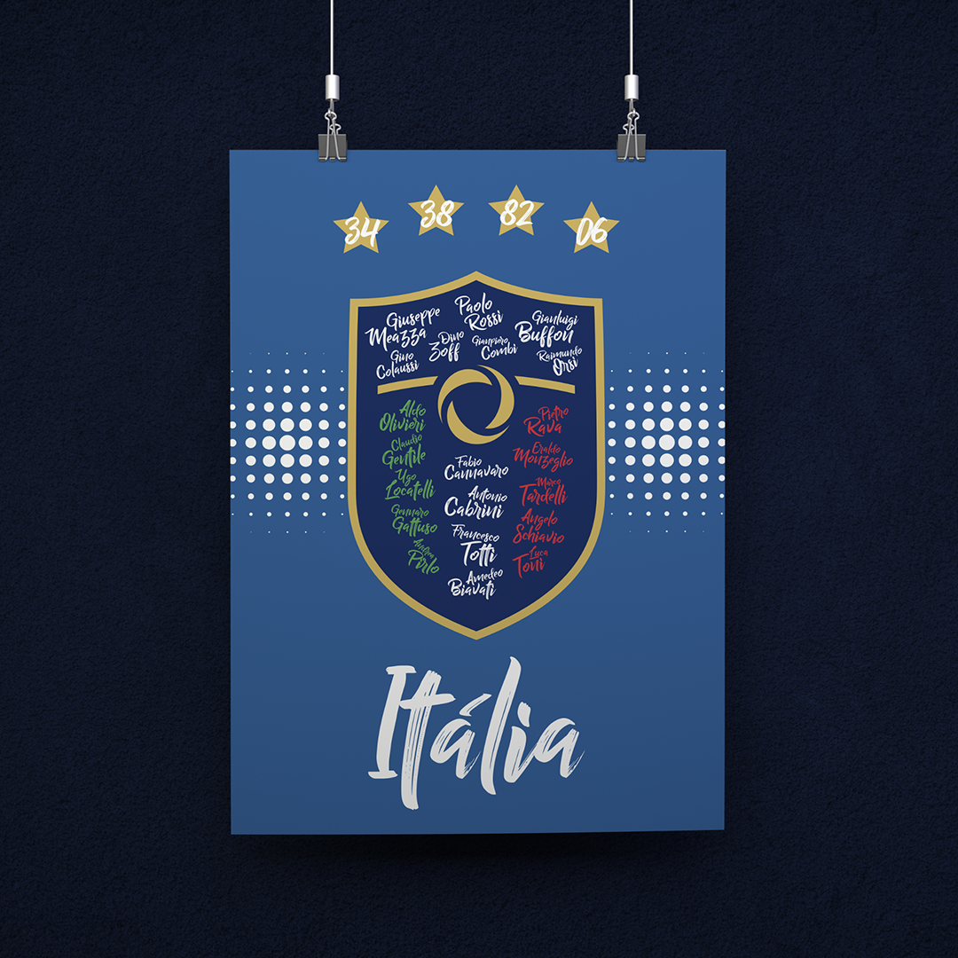 POSTER CAMPEÕES ITÁLIA